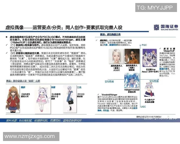 AR技术赋能足球球星虚拟形象打造 打破现实与虚拟界限的新革命 AR技术赋能足球球星虚拟形象打造 打破现实与虚拟界限的新革命